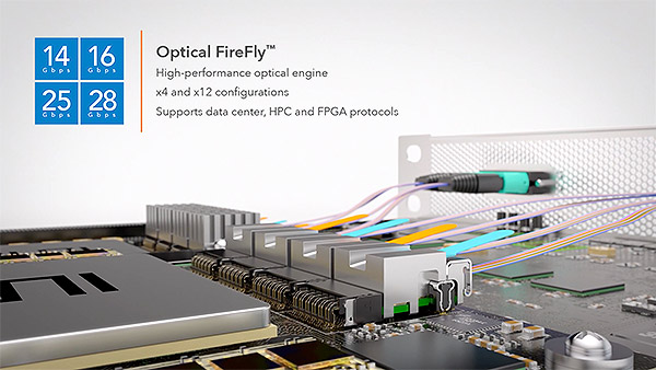 FireFly™微型Flyover System™