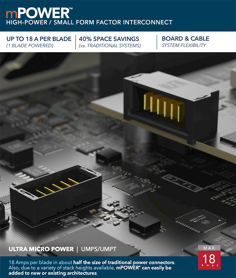 mPOWER®系列概览