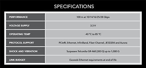 放置在键盘上的NovaRay尺寸比较