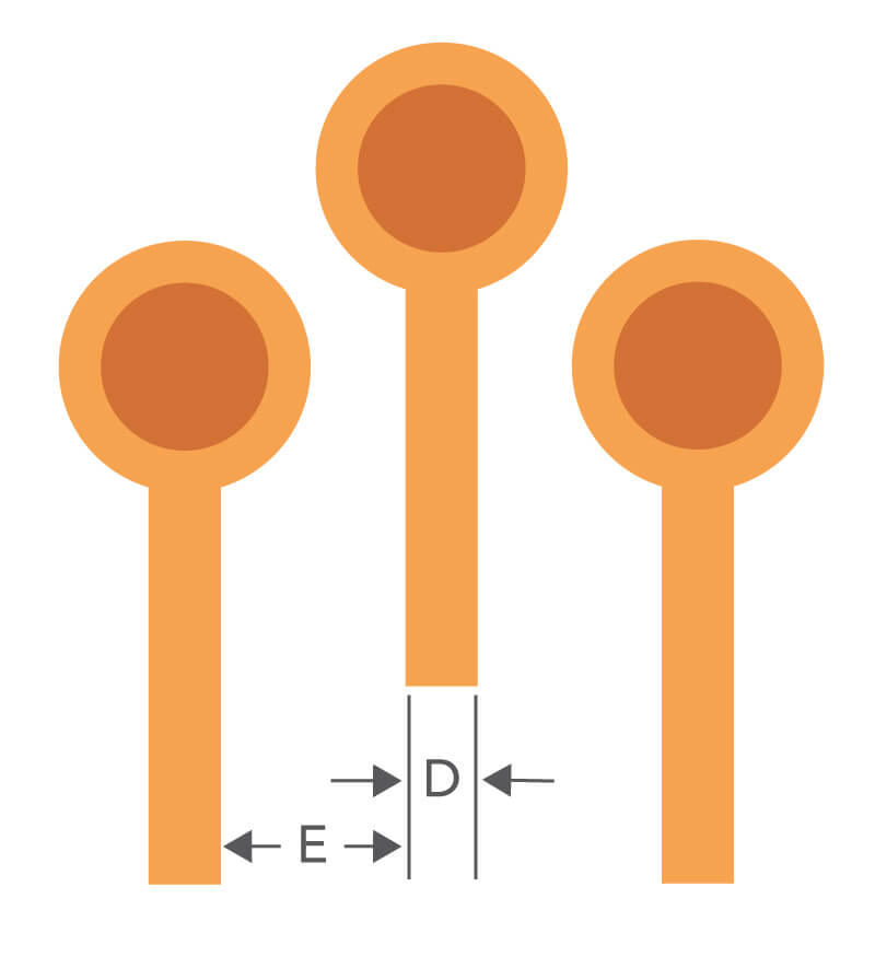 标准TGV设计准则
