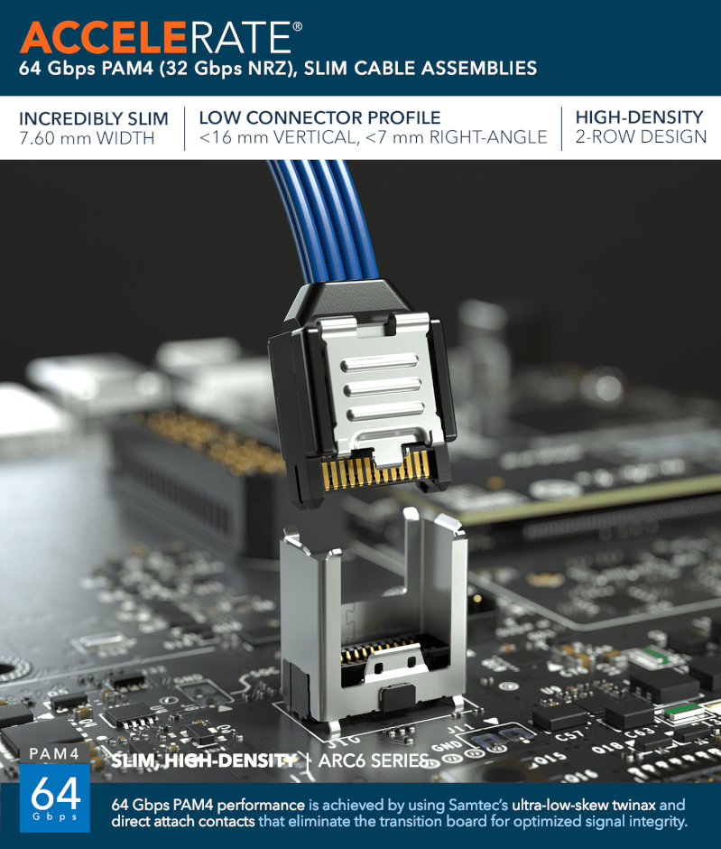 AcceleRate细长型电缆组件