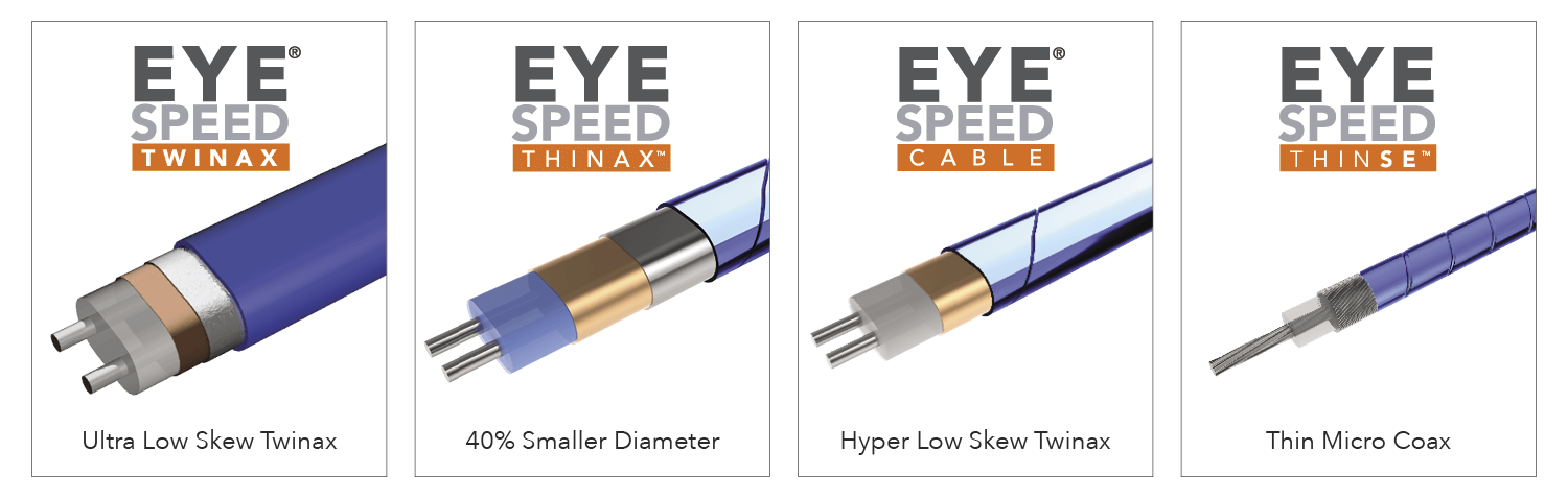 Flyover技术Eye Speed Ad​​​​​​​